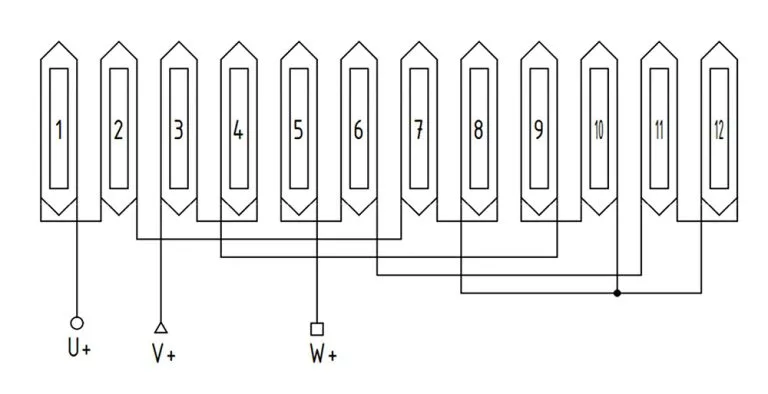 Air Cooler BLDC motor Configuration